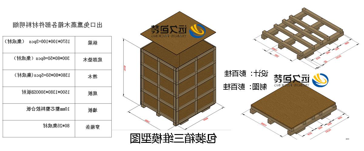 <a href='http://4n3.lvyanbo.com'>买球平台</a>的设计需要考虑流通环境和经济性